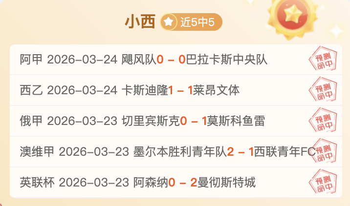 英超本赛季,丢球最少球,队曼城,k8娱乐,娱乐游戏,体育竞猜,顶级娱乐,在线投注,互动平台