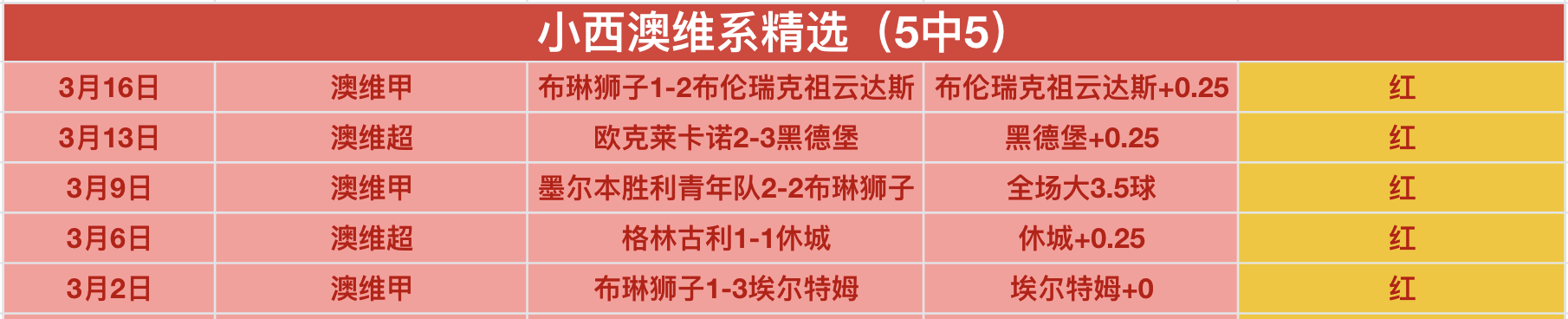 李家超率团,赴哈尔滨考,k8娱乐,k8娱乐,娱乐游戏,体育竞猜,顶级娱乐,在线投注,互动平台