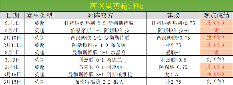 中国,男足,追逐梦想之,k8娱乐,娱乐游戏,体育竞猜,顶级娱乐,在线投注,互动平台