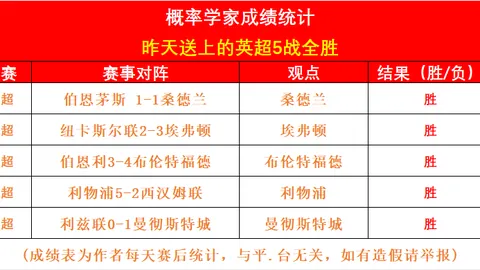 张帅／梅尔滕斯组合虽胜犹败，止步WTA迈阿密站四强