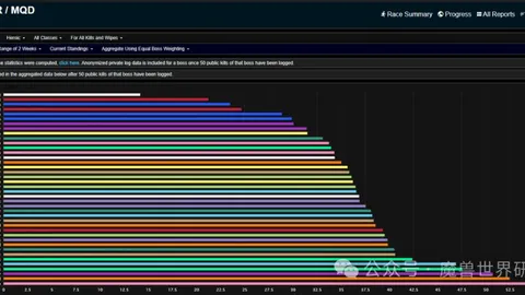 曼联新星麦恩诺脚踝受伤，新赛季首秀恐成泡影！